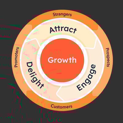 Main_HubSpot2